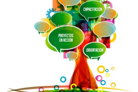 Árbol de Propuestas